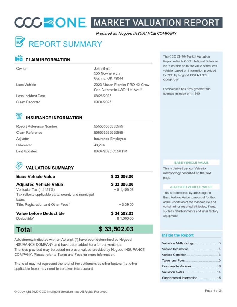 CCCOne Market Evaluation